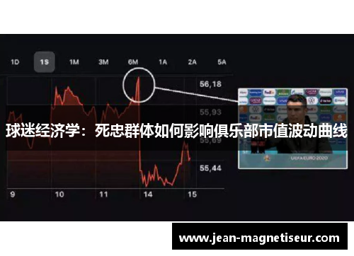 球迷经济学：死忠群体如何影响俱乐部市值波动曲线